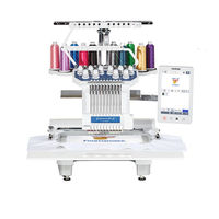 Brother PR1055X Kurzanleitung