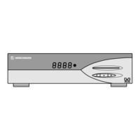 Hirschmann CTR5 Bedienungsanleitung