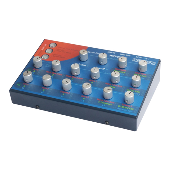 Stereoping Synth Controller Bedienungsanleitung