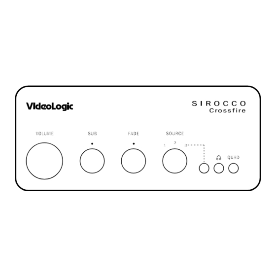 VideoLogic SIROCCO CROSSFIRE Bedienungsanleitung