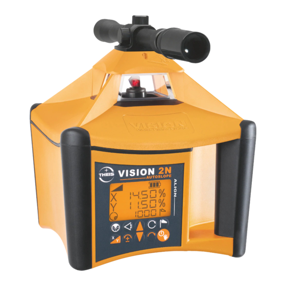 THEIS VISION Anleitung