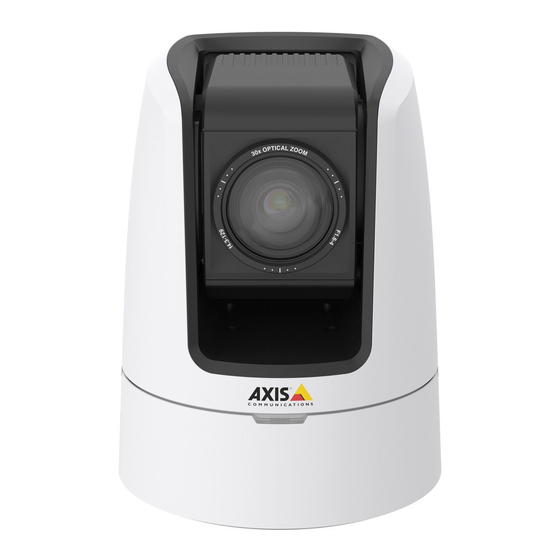 Axis  V5915 Installationshandbuch