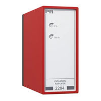 PR electronics 2284 Bedienungsanleitung