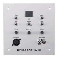 Dynacord UV 300 Bedienungsanleitung