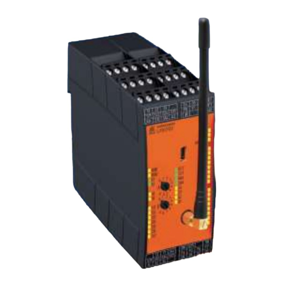 Dold SAFEMASTER W UH 6900 Anwenderhandbuch