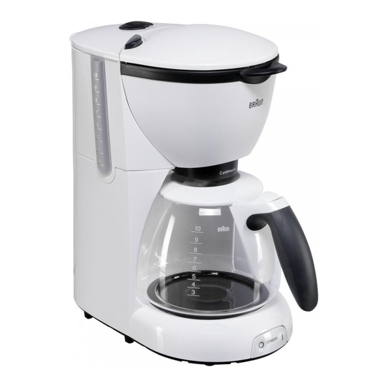 Braun CafeHouse PurAroma Plus Bedienungsanleitung