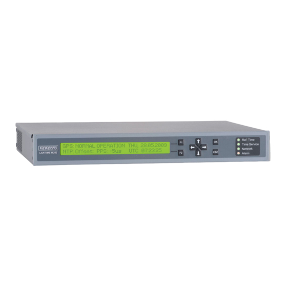 Meinberg LANTIME M200/GPS Handbuch