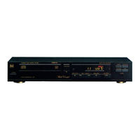 Dual CD 1070 RC Serviceanleitung