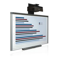 SMART SB885ix2-SMP Bedienungsanleitung