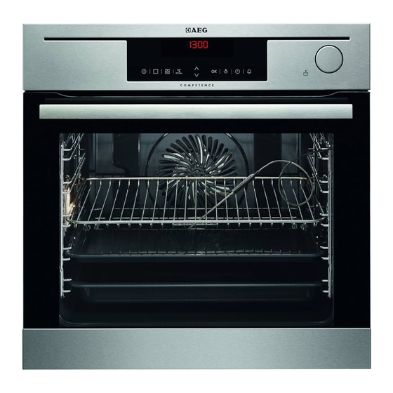 AEG PRO COMBI Benutzerinformation