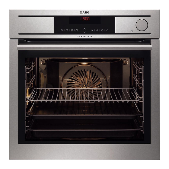 AEG PRO COMBI Benutzerinformation
