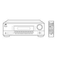 JVC RX-5040B Bedienungsanleitung