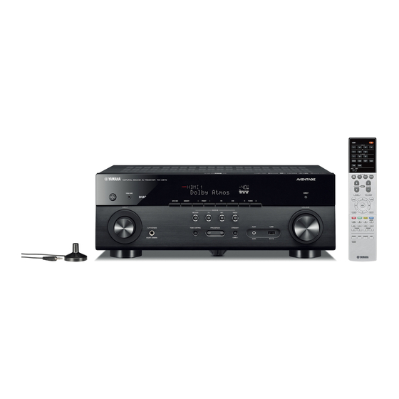 Yamaha RX-A670 Schnellstartanleitung