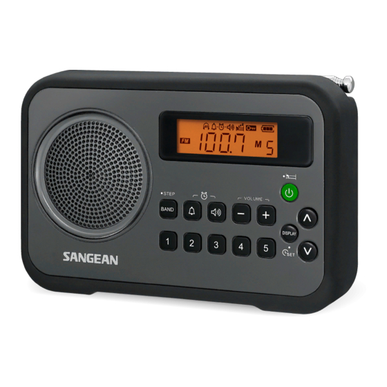 Sangean PR-D18 Bedienungsanleitung