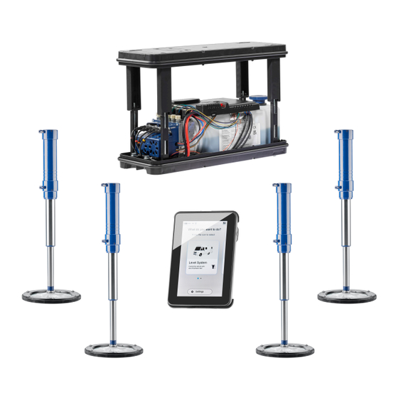 AL-KO E&P HYDRAULICS LevelM Pro Betriebsanleitung