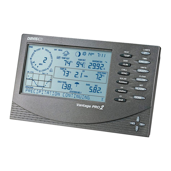 DAVIS Vantage Pro2 Bedienungsanleitung