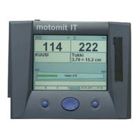 Parker Motomit IT V071/2015 Handbuch