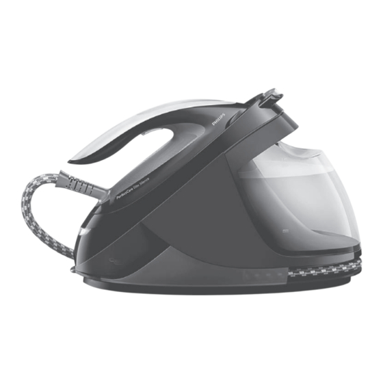 Philips GC9620 Bedienungsanleitung