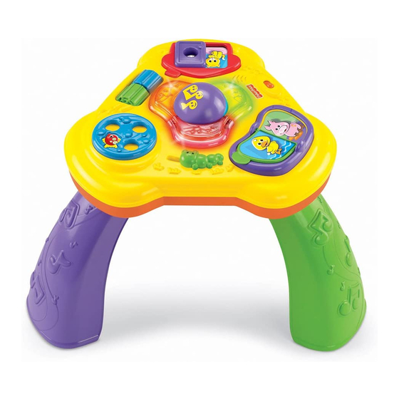 Fisher-Price R7871 Anleitung