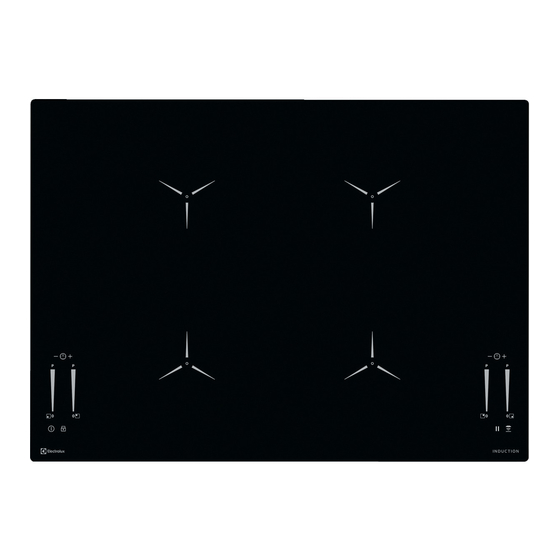 Electrolux GK69TSIO Benutzerinformation
