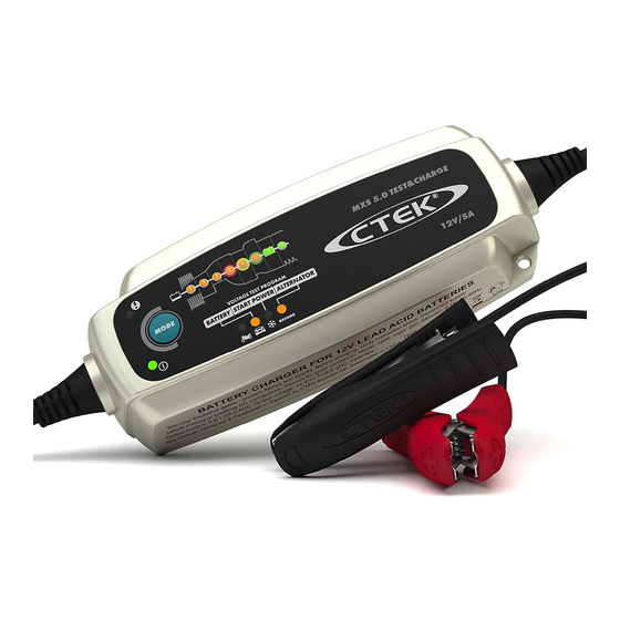CTEK 1066 Bedienungsanleitung