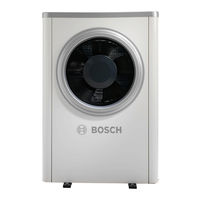 Bosch CS7000iAW IR Installationsanleitung