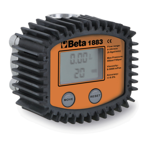 Beta 1883 Gebrauchsanweisung