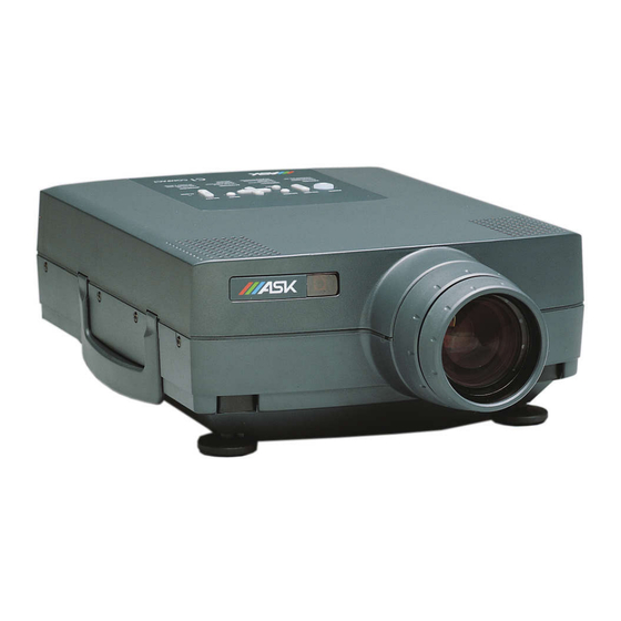 Ask Proxima C2 COMPACT Bedienungsanleitung