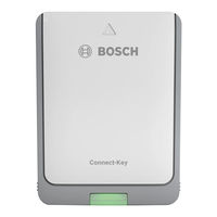 Bosch K 30 RF Schnellstartanleitung