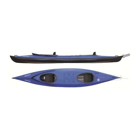 Triton Vuoksa 2 advanced Anleitung
