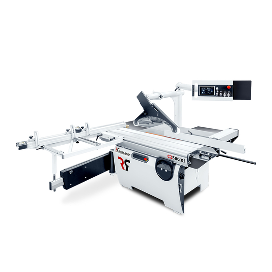 Robland Z400 X1 Bedienungsanleitung