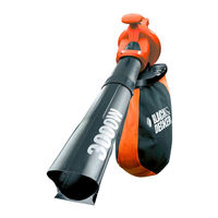 Black & Decker GW3000 Handbuch