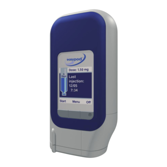 Merck easypod Kurzanleitung