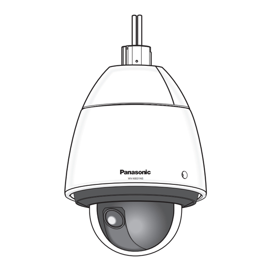 Panasonic WV-X6531NS Installationshandbuch