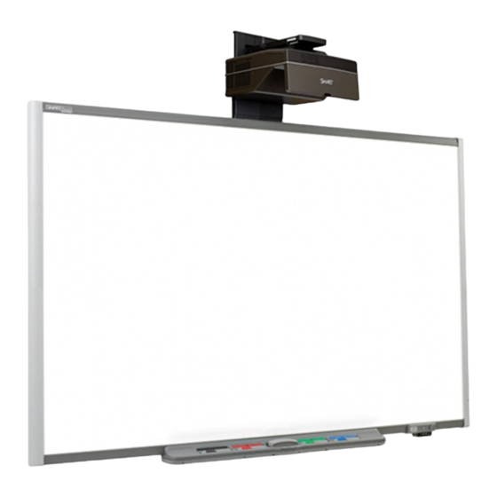 SMART 685ix2 Konfigurationshandbuch