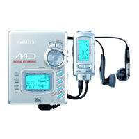 Aiwa AM-F65 Bedienungsanleitung