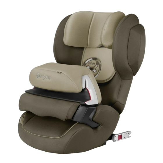 CYBEX JUNO 2-FIX Kurzanleitung