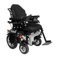 SKS Rehab Swiss VIVA Grand S Gebrauchsanleitung