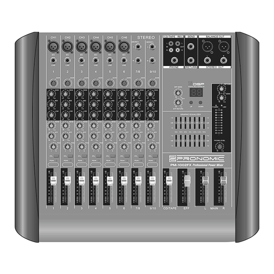 Pronomic PM-1002FX Bedienungsanleitung