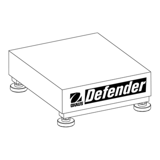 OHAUS Defender Series Base Bedienungsanleitung