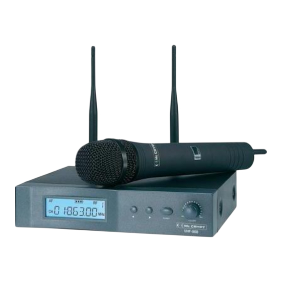 MC Crypt UHF-868 Bedienungsanleitung