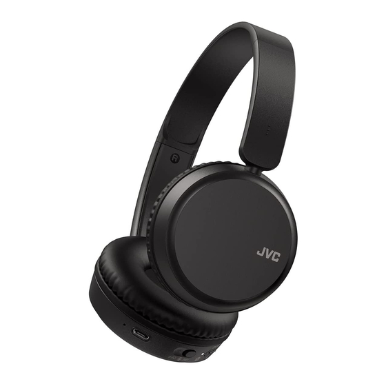 JVC HA-S36W Bedienungsanleitung