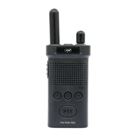 PNI PMR R60 Benutzerhandbuch