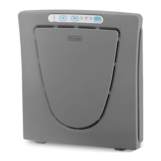 DeLonghi DAP 700 E Gebrauchsanweisung