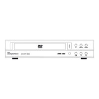 CyberHome CH-DVD 400 Bedienungsanleitung