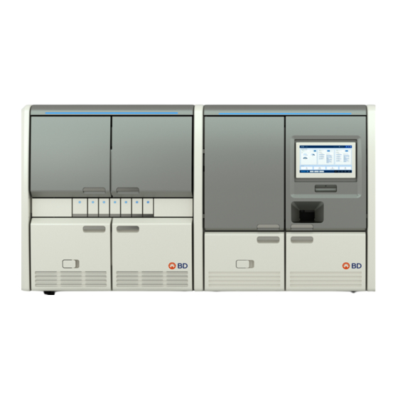BD COR PX-System Benutzerhandbuch