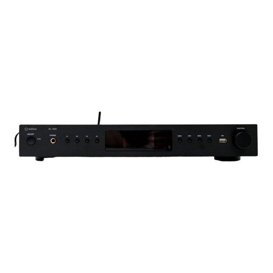 Renkforce IR-1600 Bedienungsanleitung