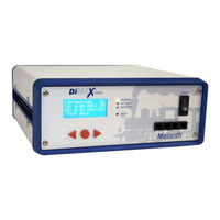 Massoth DiMAX 1200Z Betriebshandbuch