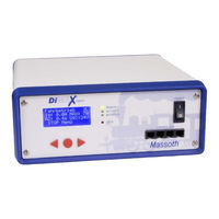 Massoth DiMAX 1200Z Bedienungsanleitung