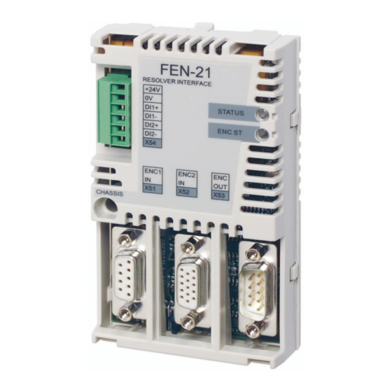 ABB FEN-21 Benutzerhandbuch